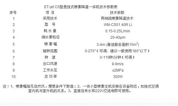空调喷雾降温参数表