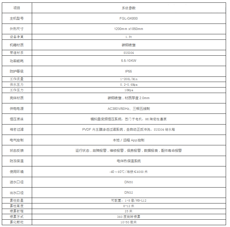 文章第二张图片
